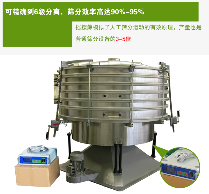 超聲波搖擺篩模擬了人工篩分運動的有效原理，產(chǎn)量也是 普通篩分設備的3-5倍